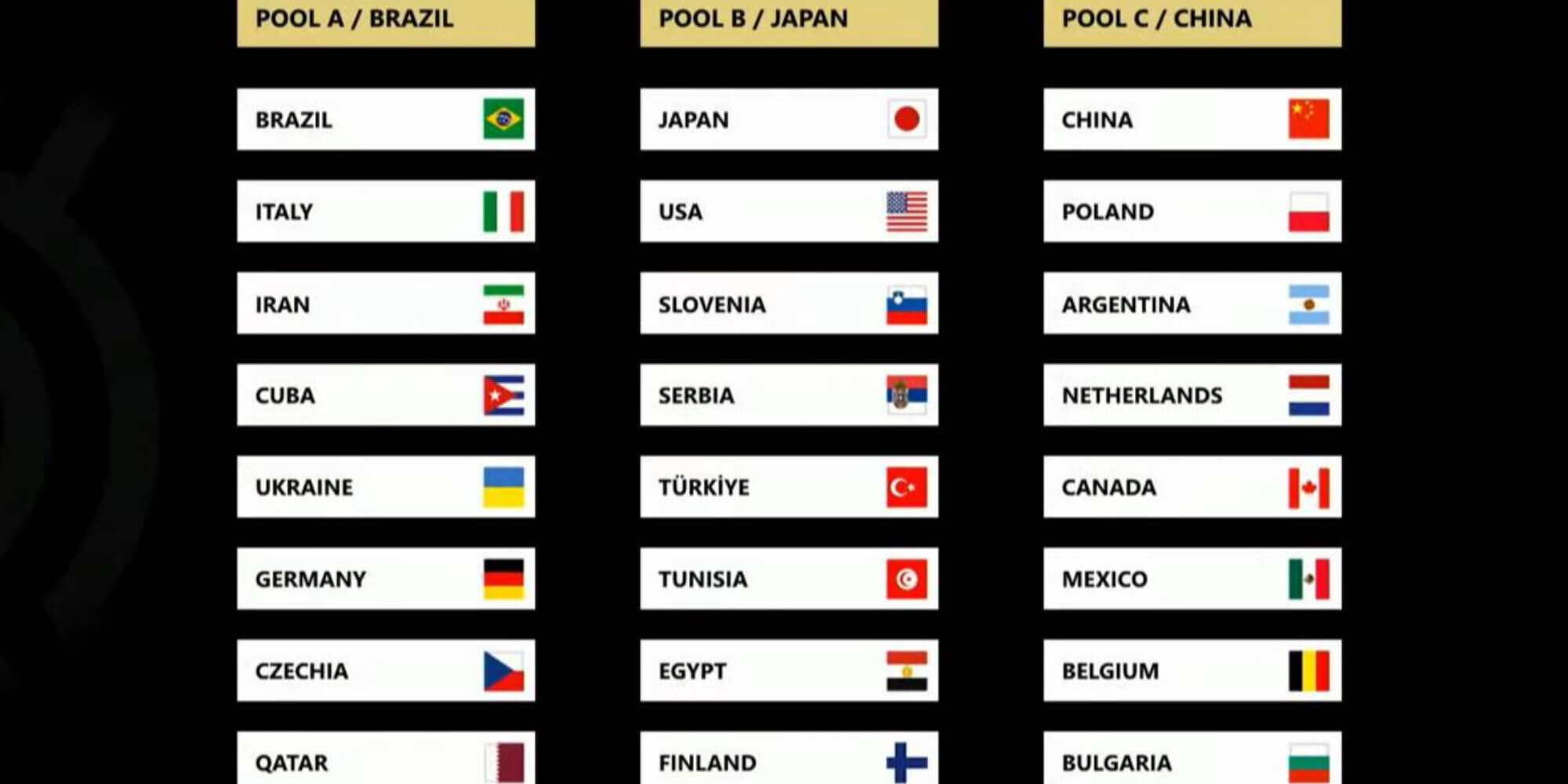 L'Italia di De Giorgi ha raggiunto Rio de Janeiro