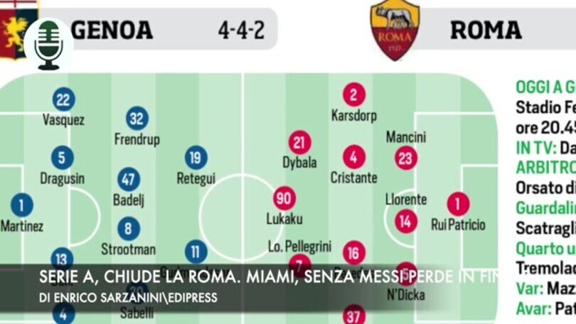Serie A, chiude la Roma. Miami, senza Messi perde in finale