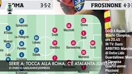 Roma, Juventus, Genoa e Bologna: le ultimissime