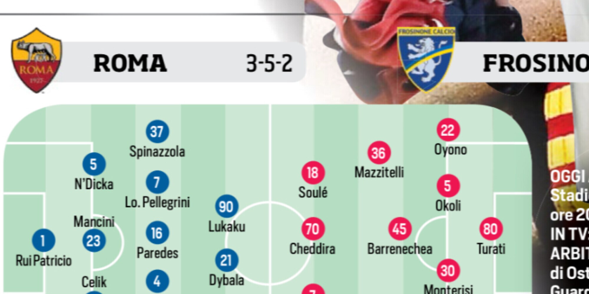 Roma, Juventus, Genoa e Bologna: le ultimissime