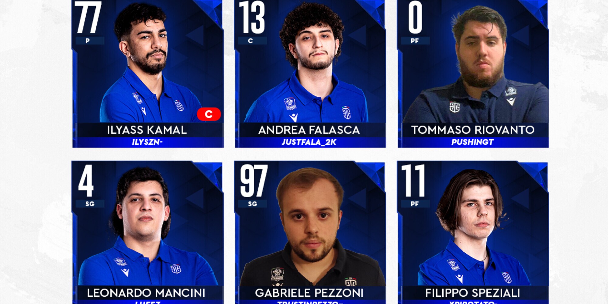 Etalbasket: ecco i convocati per il mondiale