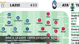 Serie A: la Lazio ospita l'Atalanta. Roma di scena a Cagliari