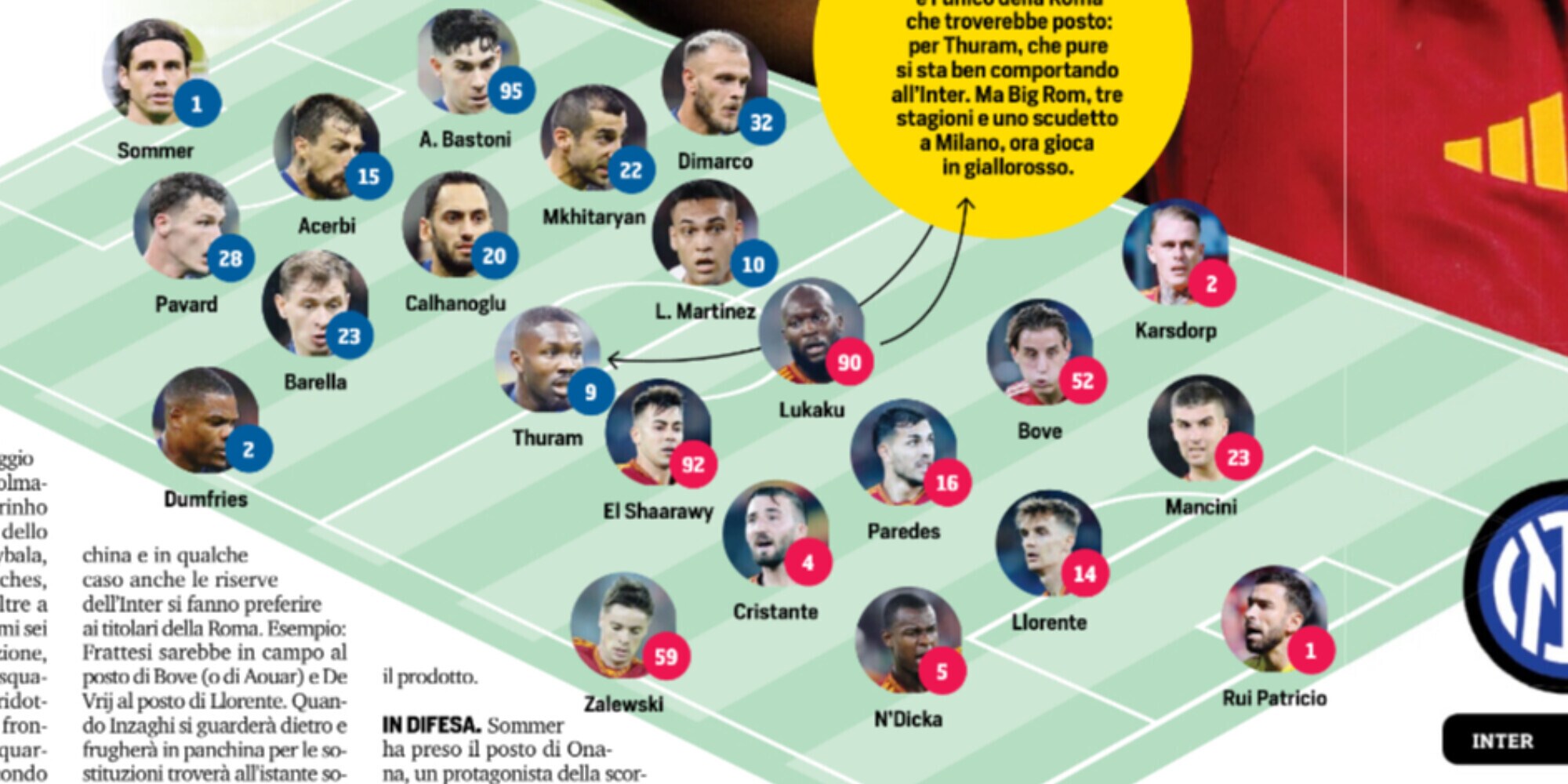 Roma, Napoli, Formula Uno e tennis: le ultimissime