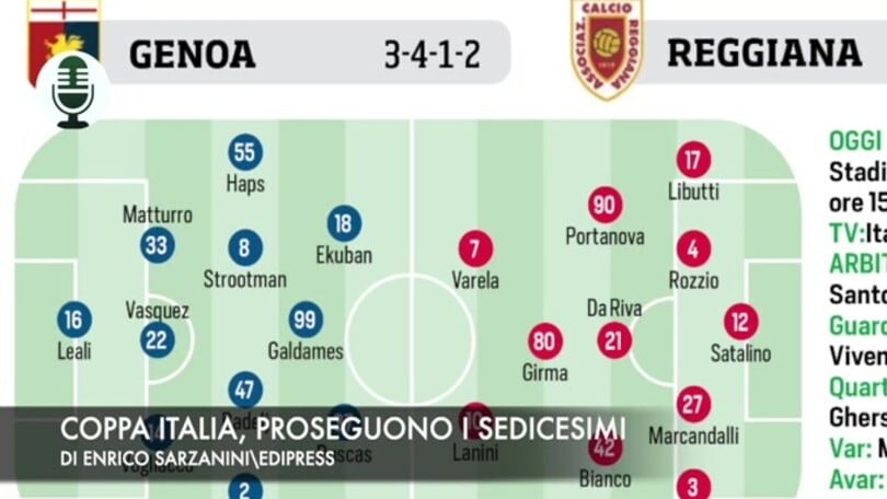 Coppa Italia: in campo Genoa, Cagliari e Lecce