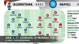 Serie A, 11ª giornata: le probabili formazioni