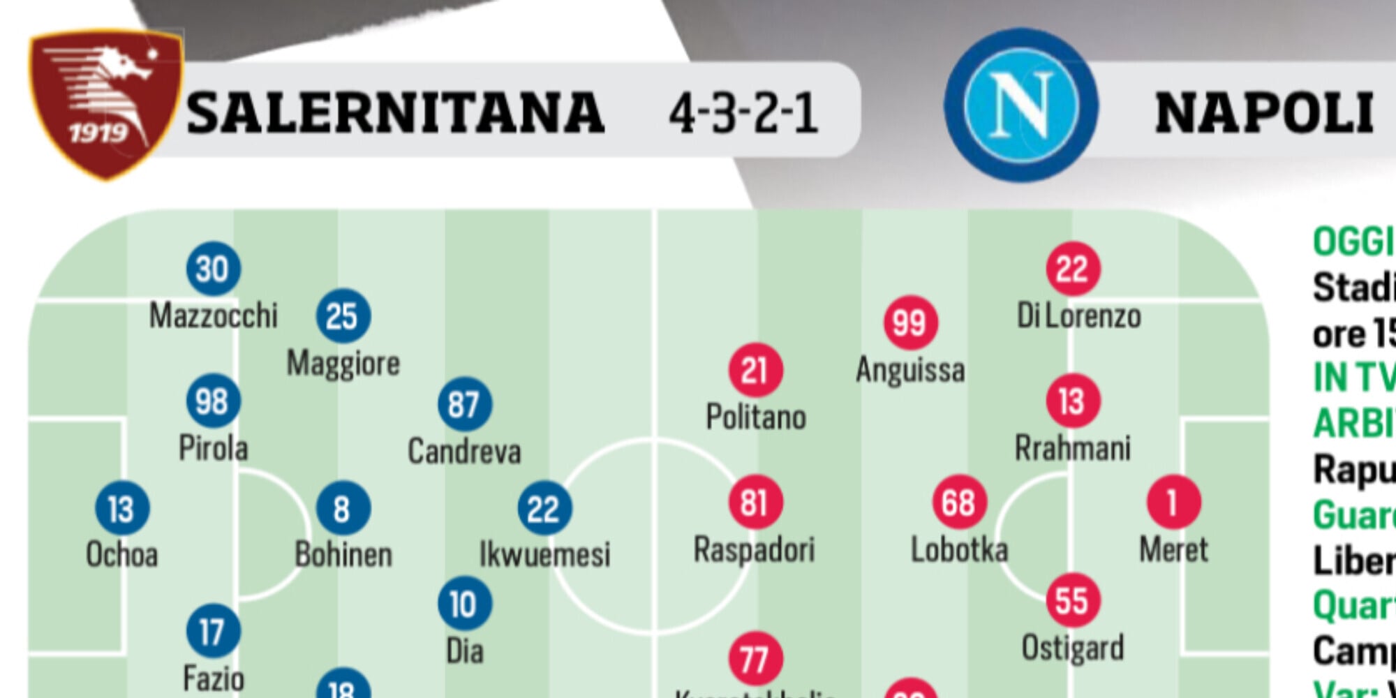 Serie A, 11ª giornata: le probabili formazioni