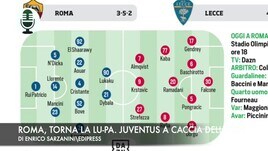 Roma, torna la Lu-Pa. Allegri a caccia dell'Inter