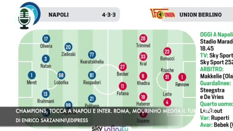 Champions, tocca a Napoli e Inter. Roma, Mourinho studia il turn over