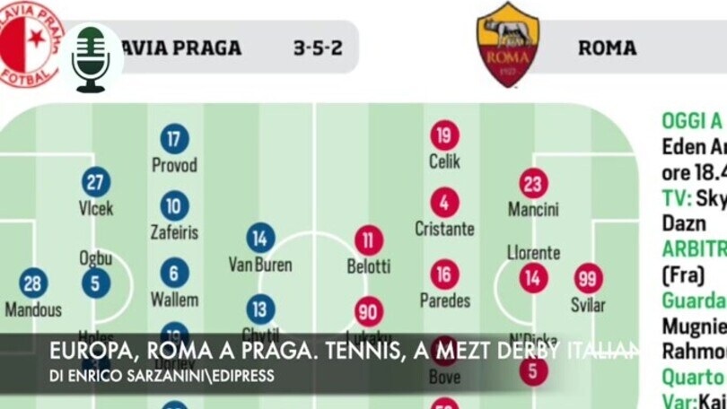 Europa, Roma in Austria. L'Atalanta affronta lo Sturm Graz. Tennis, derby a Metz