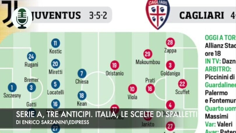 Serie A, tre anticipi. Italia, le scelte di Spalletti