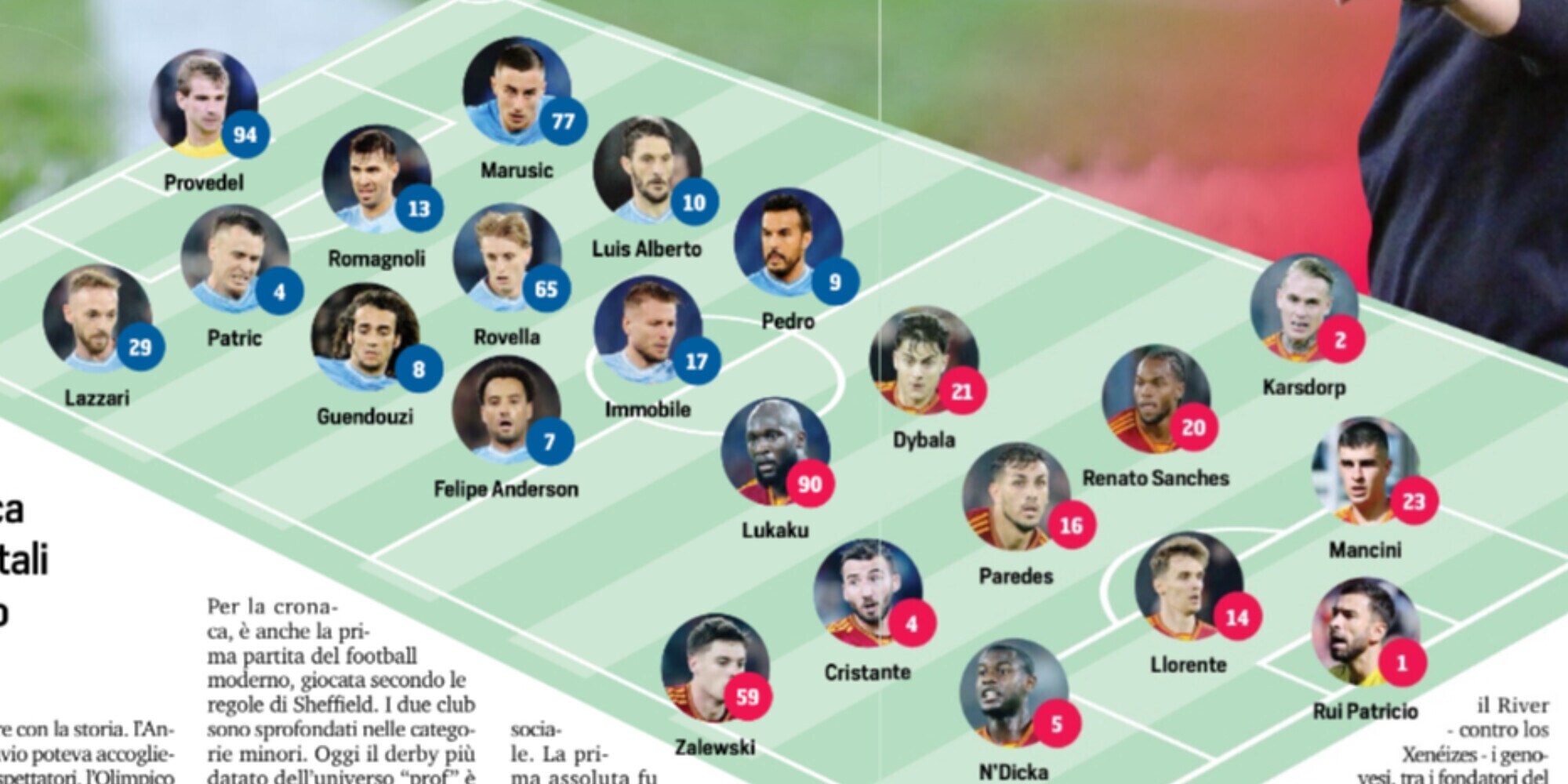 Derby, Napoli, Inter e Fiorentina: le ultimissime