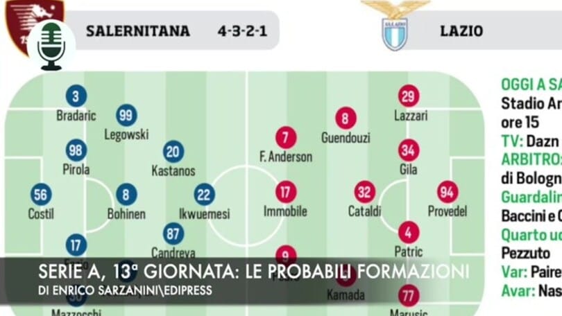 Serie A, 13ª giornata: le probabili formazioni