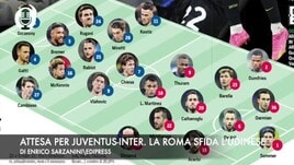 Attesa per Juventus-Inter. La Roma ospita l'Udinese