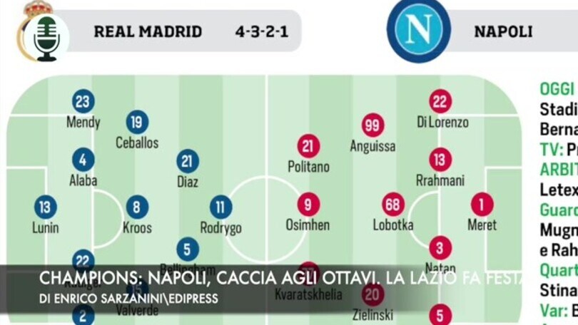 Champions: Napoli, caccia agli ottavi. La Lazio fa festa con Immobile