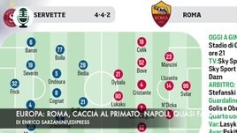 Europa: Roma, caccia al primato. Napoli, quasi fatta