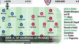 Serie A, 14ª giornata: le probabili formazioni