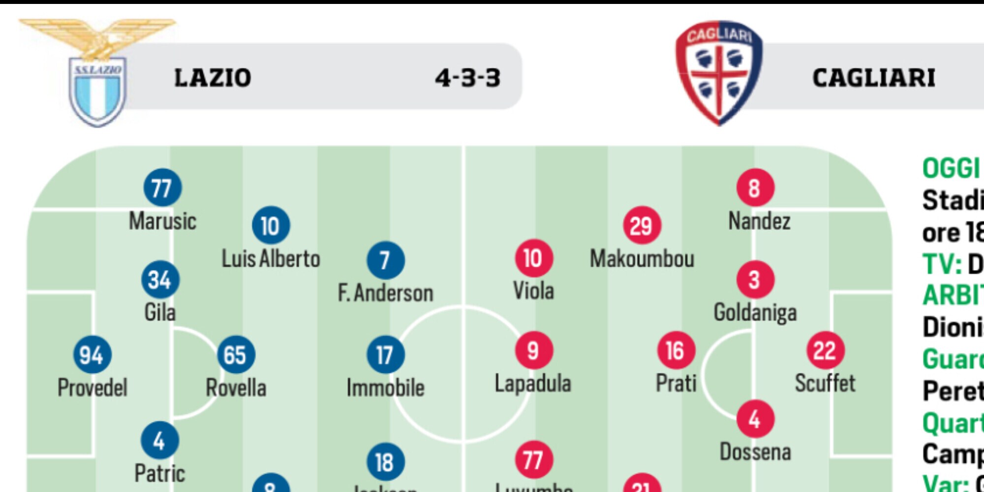 Serie A, 14ª giornata: le probabili formazioni