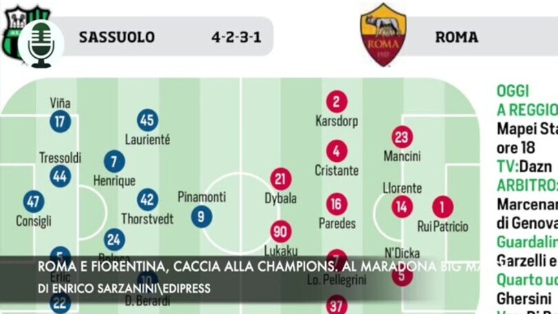 Roma e Fiorentina, caccia alla Champions. Al Maradona big match