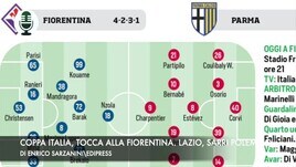Coppa Italia, c'è Fiorentina-Parma. Lazio, Sarri polemico