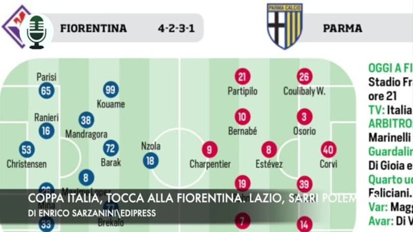 Coppa Italia, c'è Fiorentina-Parma. Lazio, Sarri polemico