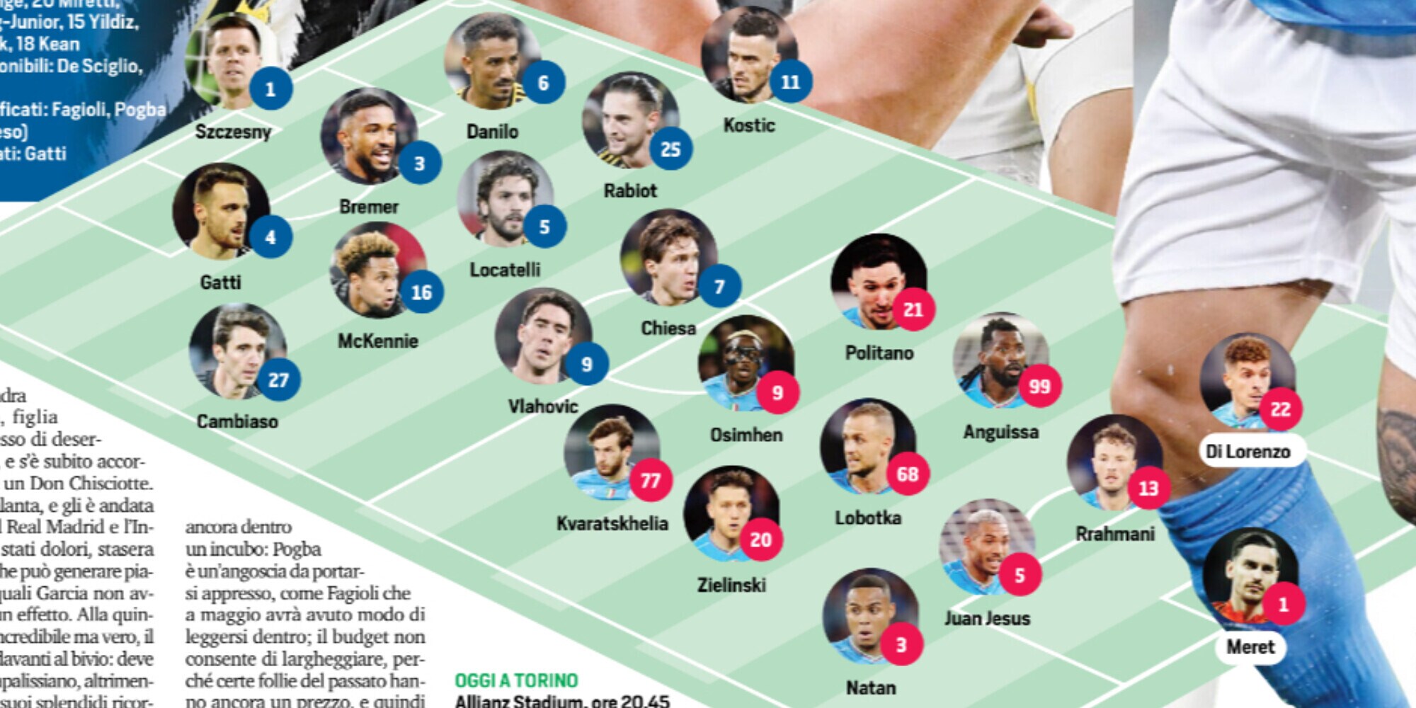 Juventus, Napoli, Mourinho e Lazio: le ultimissime