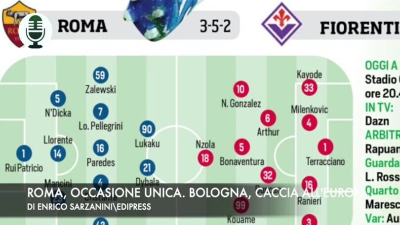 Roma, che occasione. Bologna, caccia all'Europa