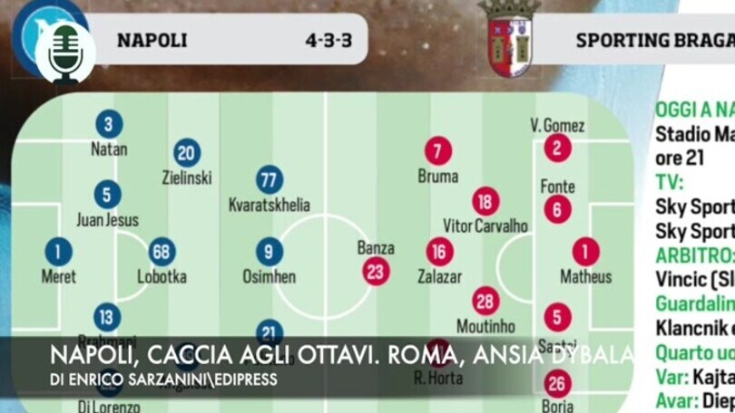 Napoli, caccia agli ottavi. Roma, ansia Dybala