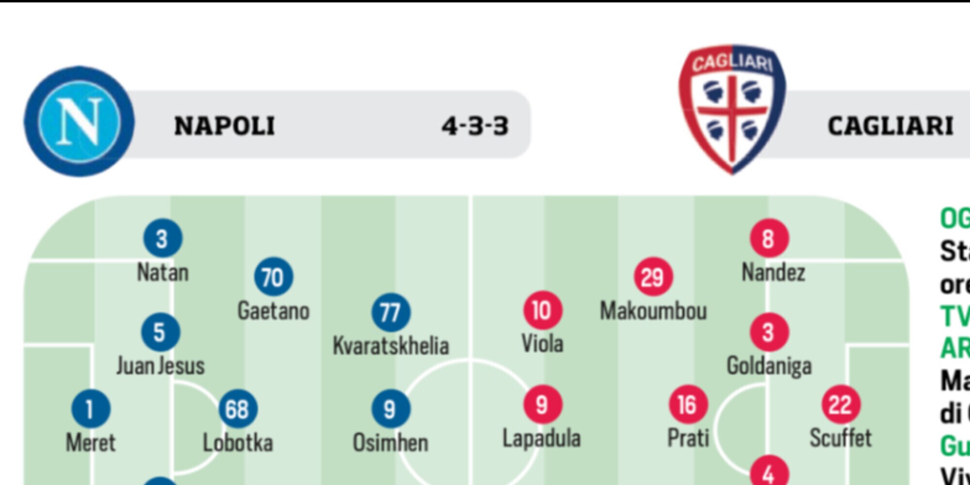 Napoli, Juventus, Supercoppa e Premier: le ultimissime