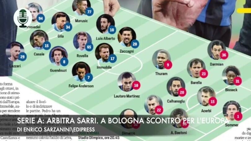 Serie A, arbitra Sarri. Al Dall'Ara scontro per l'Europa