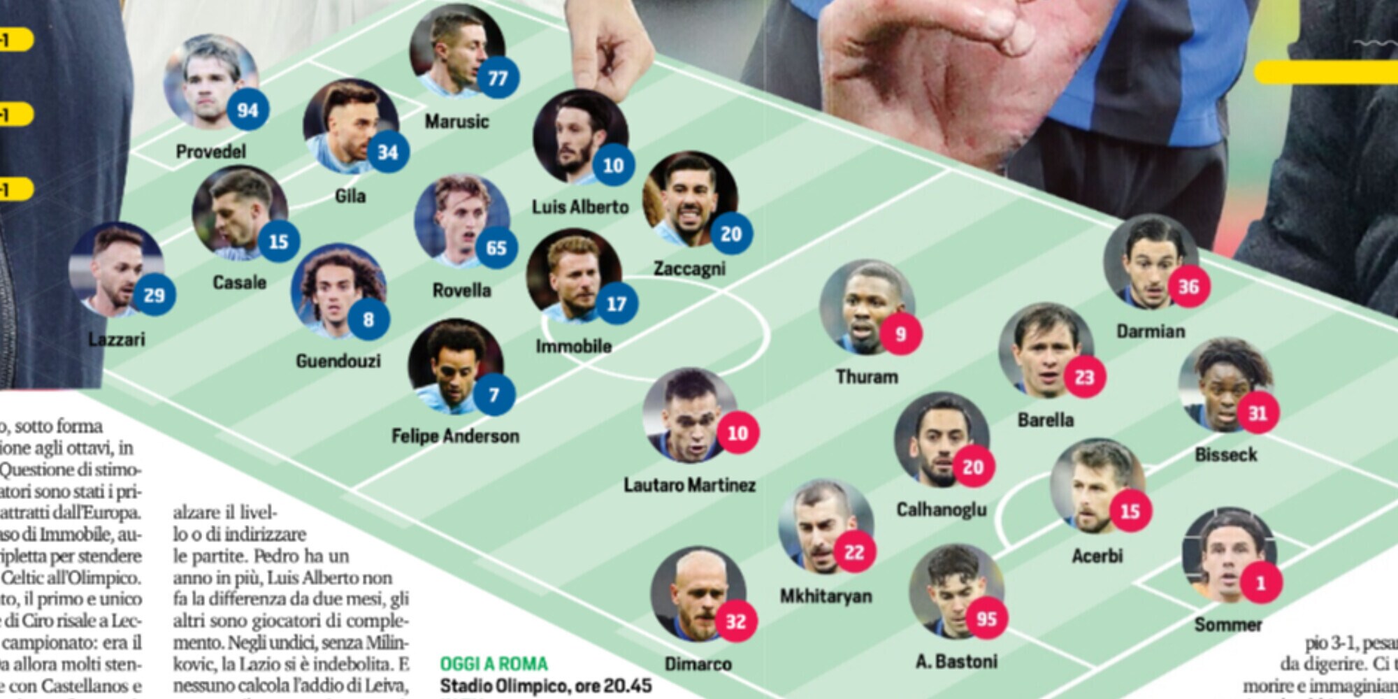 Lazio, Roma, Milan e Fiorentina: le ultimissime