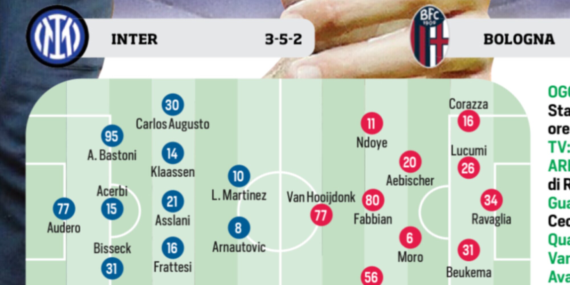 Inter, Roma, Lazio e Napoli: le ultimissime