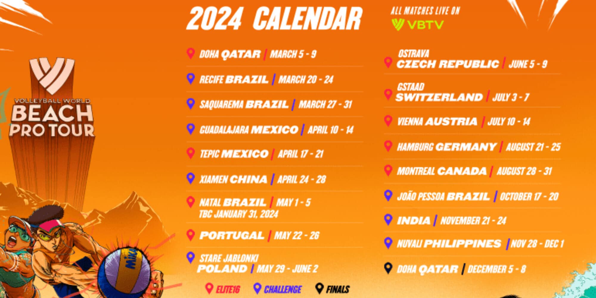 Ufficializzato il calendario dei tornei Challenge ed Elite16