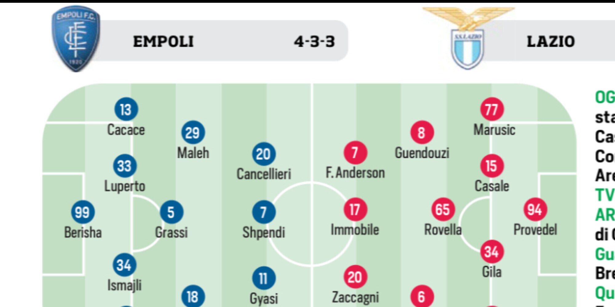 Serie A, 17ª giornata: le probabili formazioni
