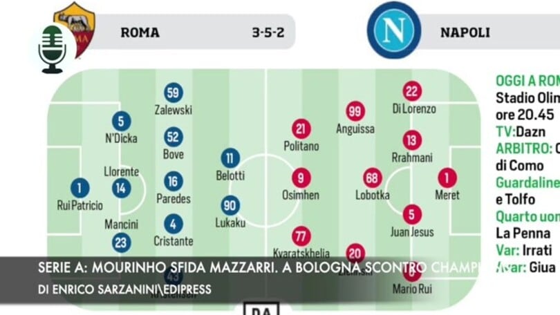 Serie A: Mourinho sfida Mazzarri. A Bologna scontro Champions