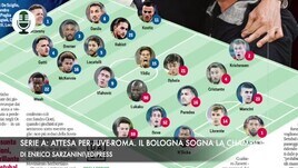 Serie A: attesa per Juventus-Roma. Il Bologna sogna la Champions