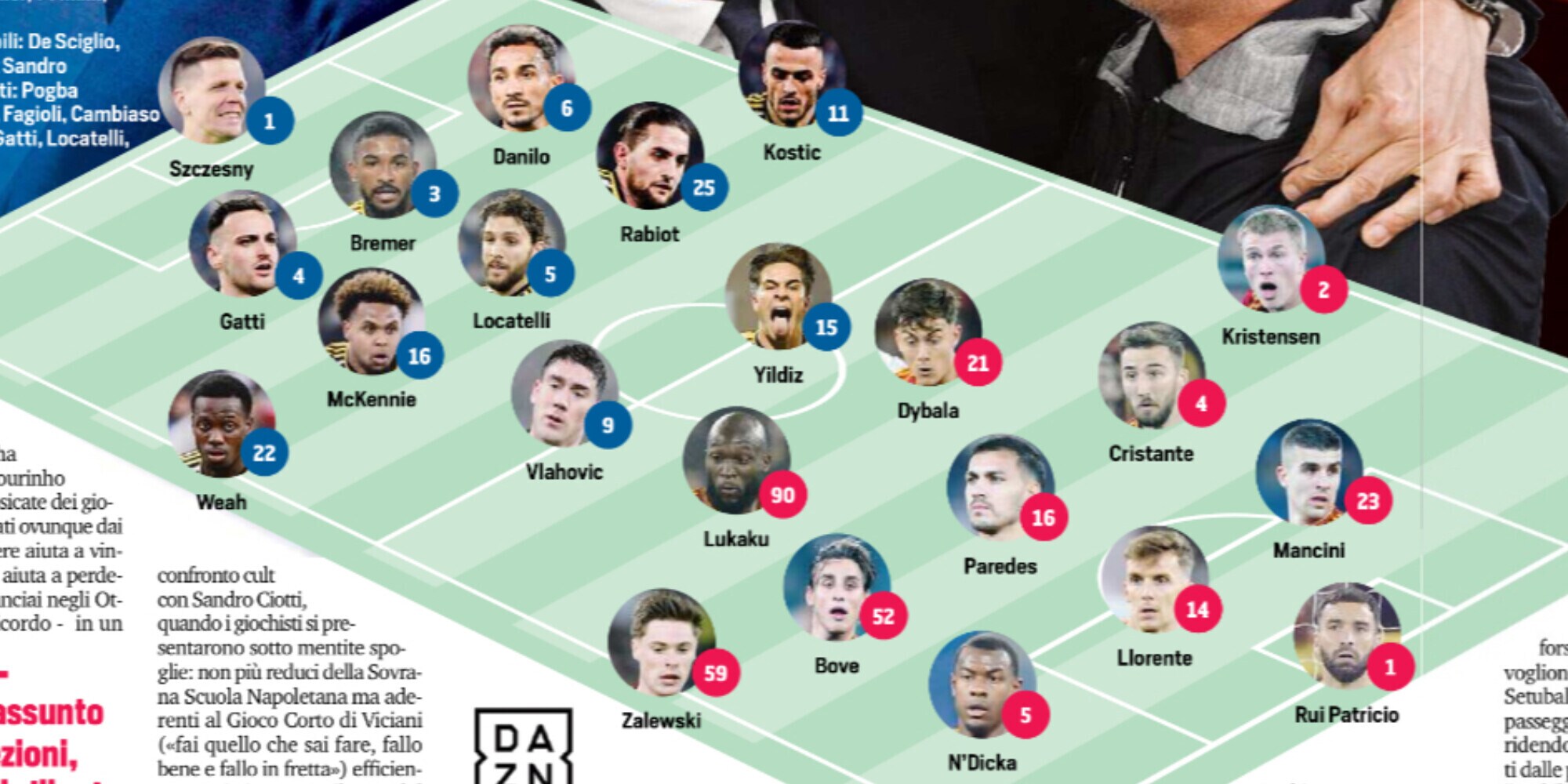 Roma, Juventus, Milan e Bologna: le ultimissime