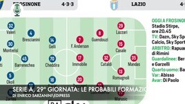 Serie A, 29ª giornata: probabili formazioni