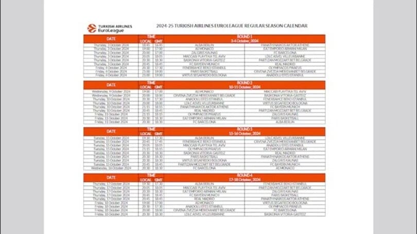 Eurolega, svelato il calendario 2024-25
