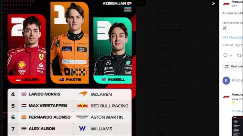 F1, Gp Azerbaijan: Piastri vince davanti a Leclerc