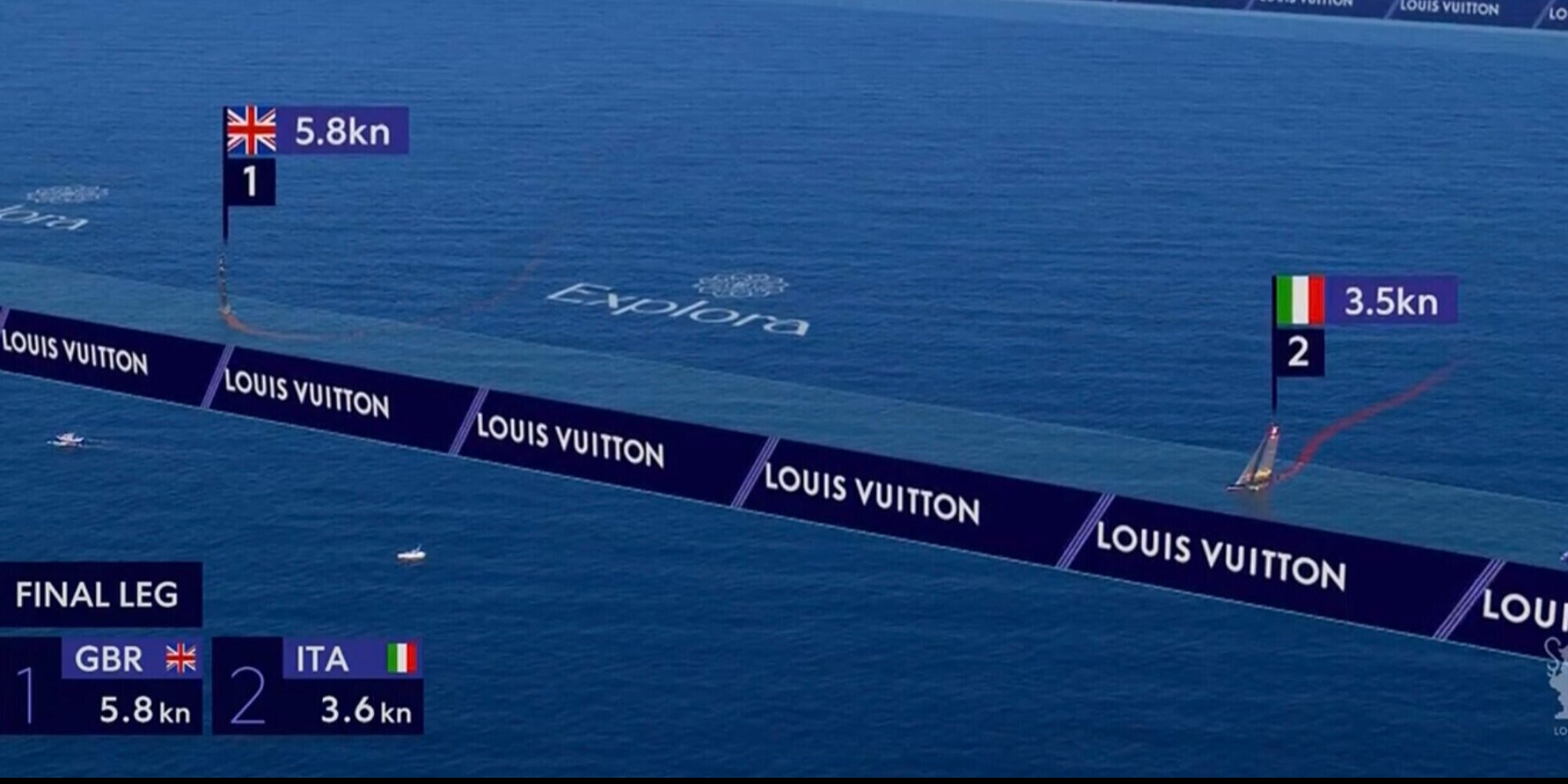 Luna Rossa-Britannia Ineos, cosa è successo nella terza regata e perché non vengono assegnati punti