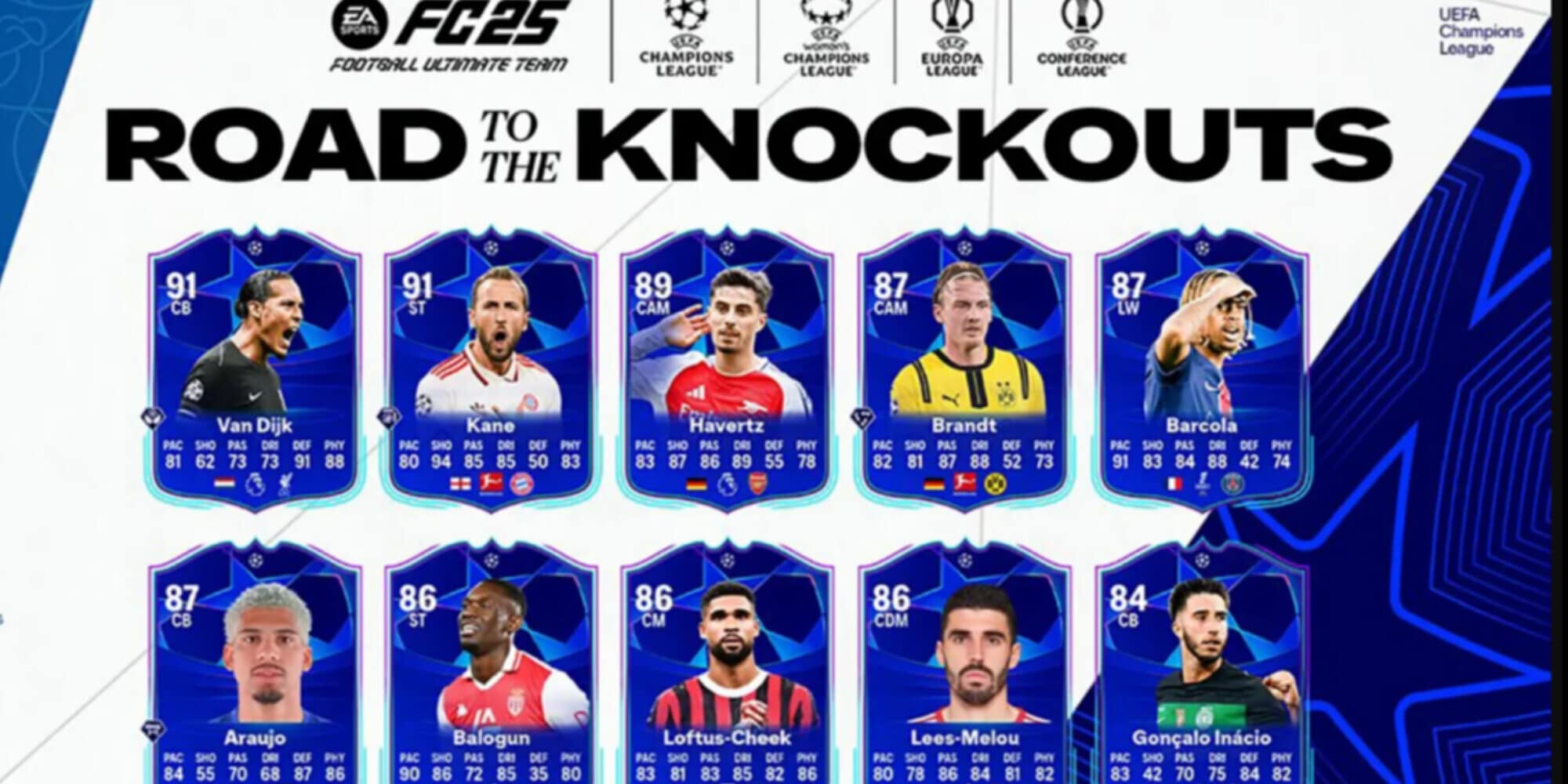 EA Sports FC 25: la Champions League influenza anche il videogioco