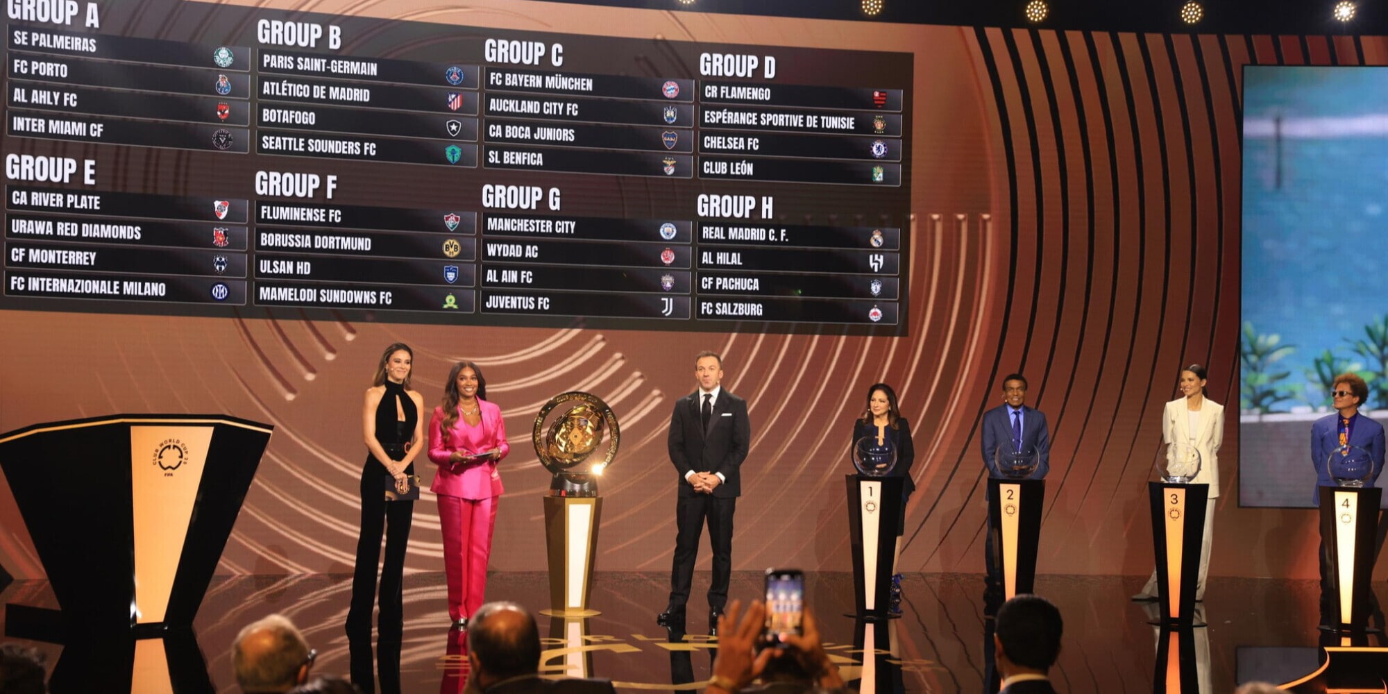 Calendario Mondiale per Club: gironi di Inter e Juve, date partite e tabellone
