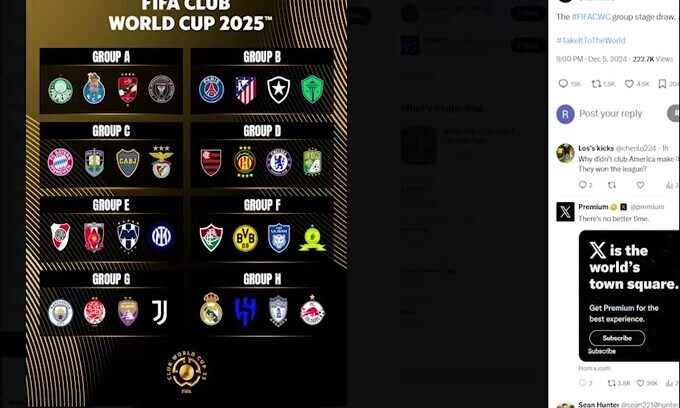 Mondiale per Club: Inter con River Plate, Monterrey e Urawa. Juve con City, Wydad e Al Ain