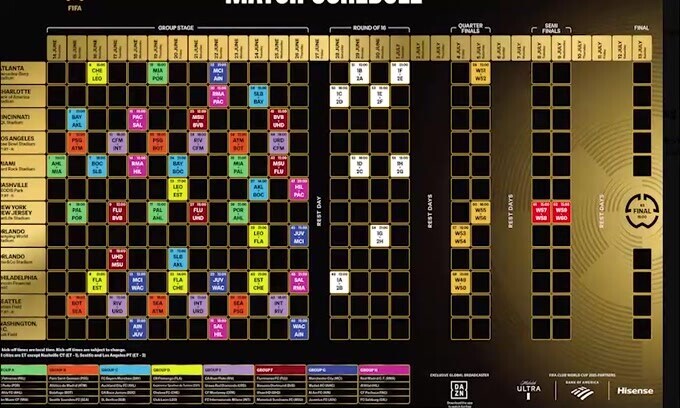 Mondiale per Club, il calendario completo di Inter e Juve