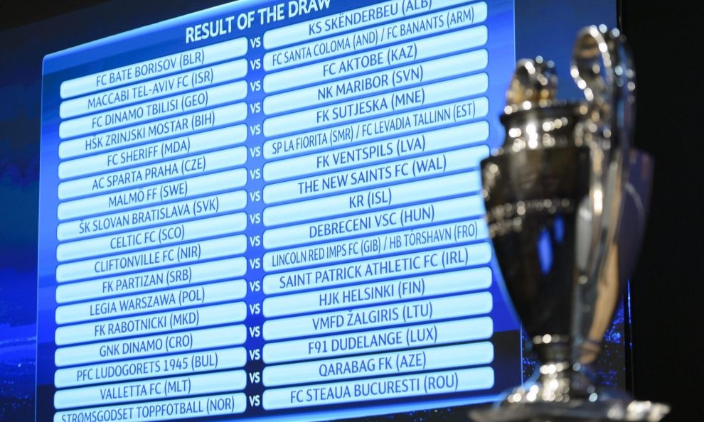 Champions, nuovi criteri per le teste di serie