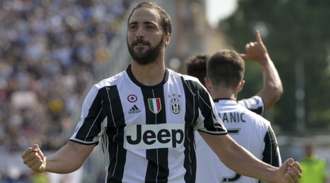 24 ore di notizie sulla Juventus