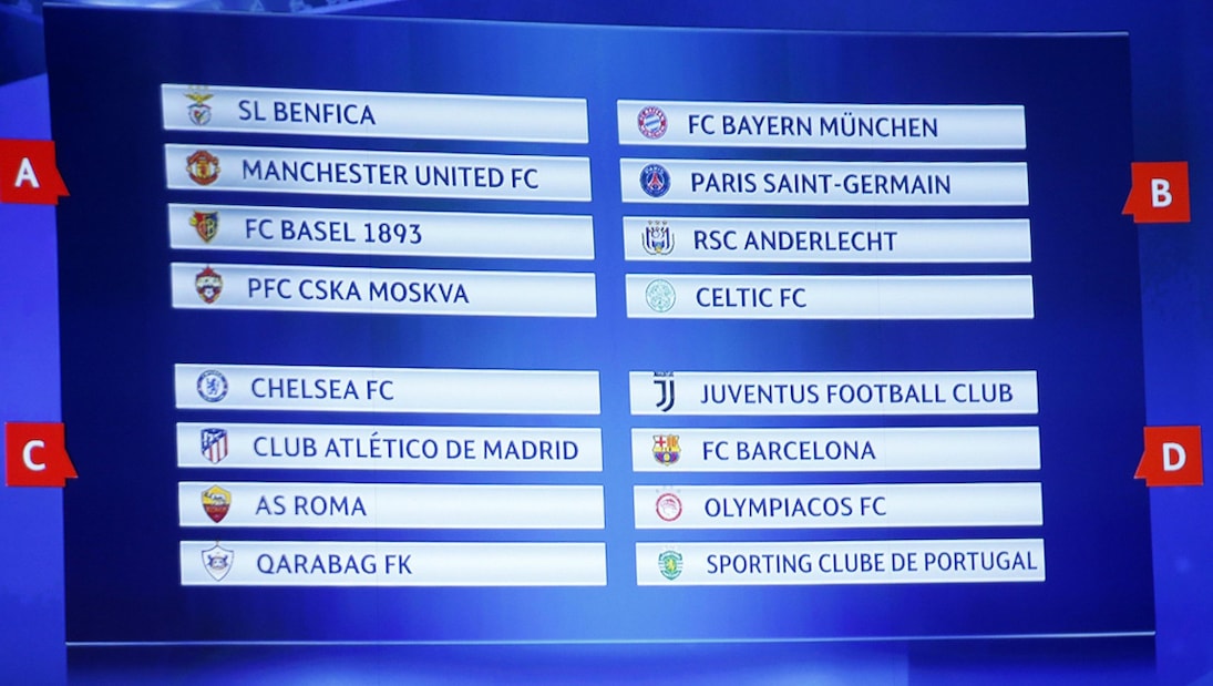 Champions, il calendario Juve