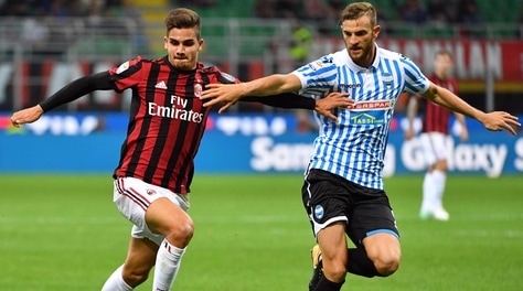 Serie A Milan-Spal 2-0, il tabellino