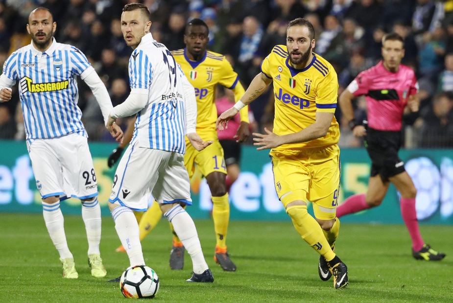 Serie A Spal-Juventus 0-0, il tabellino