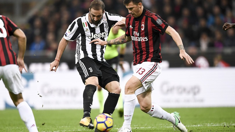 Diretta Juventus-Milan, formazioni ufficiali e tempo reale ore 20.45